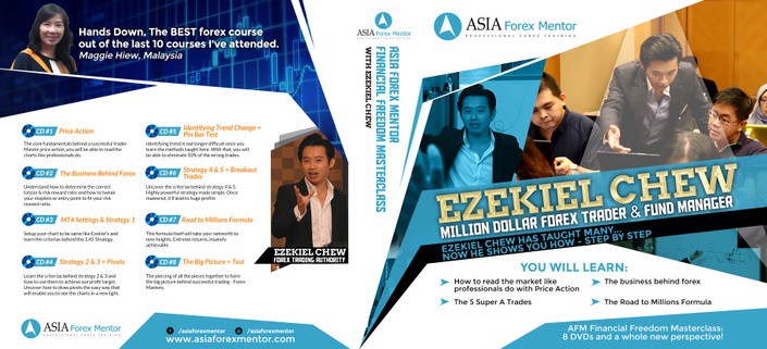Asiaforexmentor forex trading program