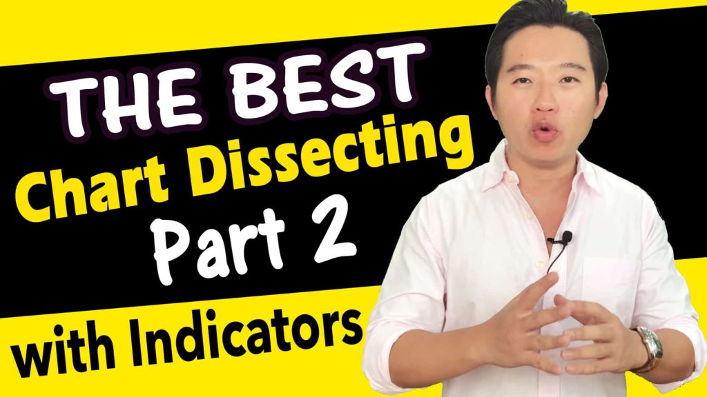 forex chart dissecting analysis part 2 ezekiel chew asiaforexmentor