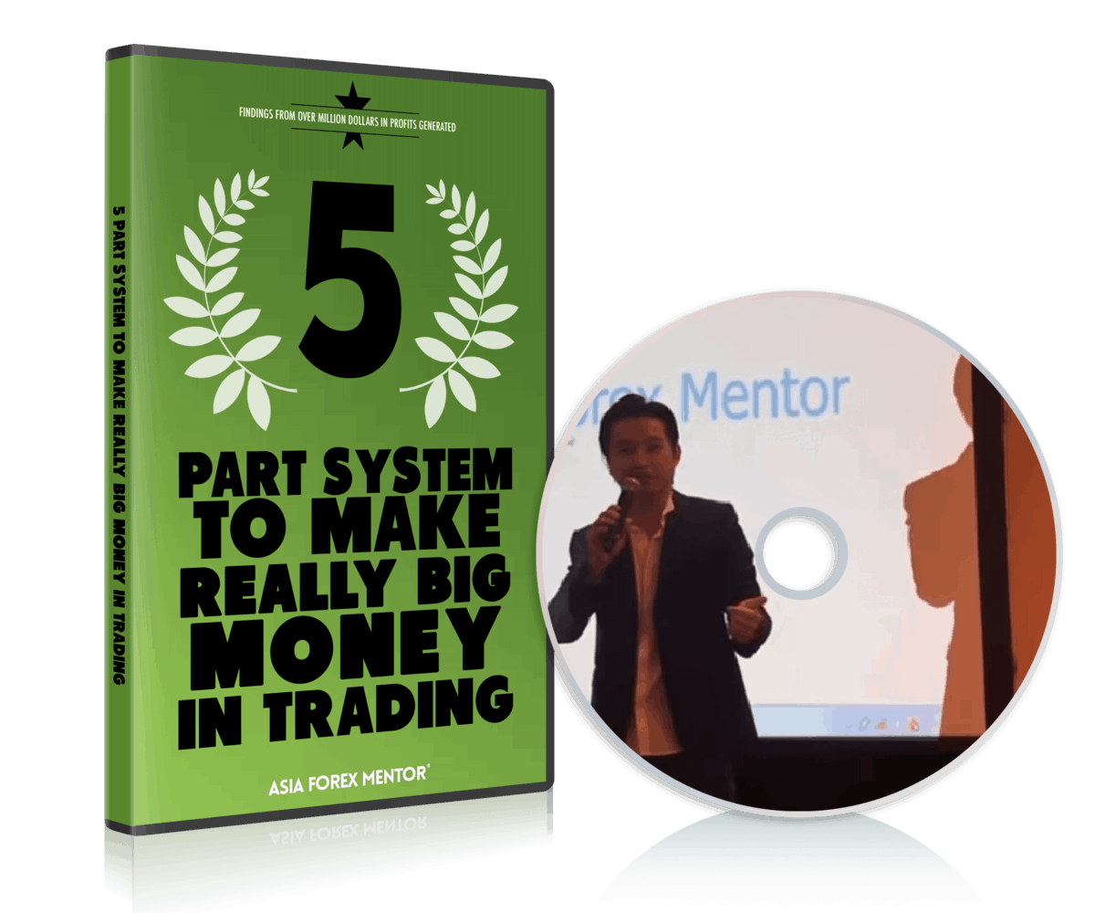 Learn How To Trade Forex Best Forex Trading Course Afm