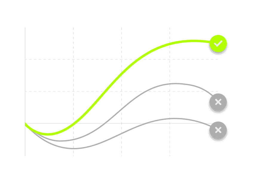 SEO_Plans