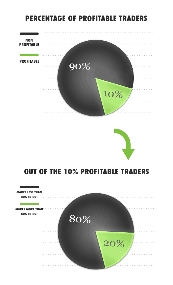 new-traders-gr-3-1-2-0