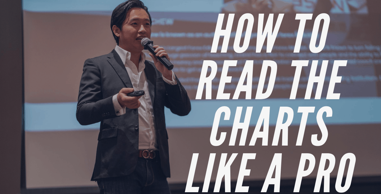 How to read the charts like a pro (Case Study: Ethereum) - Learn To ...