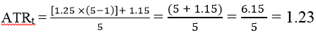 atr indicator calculation 4