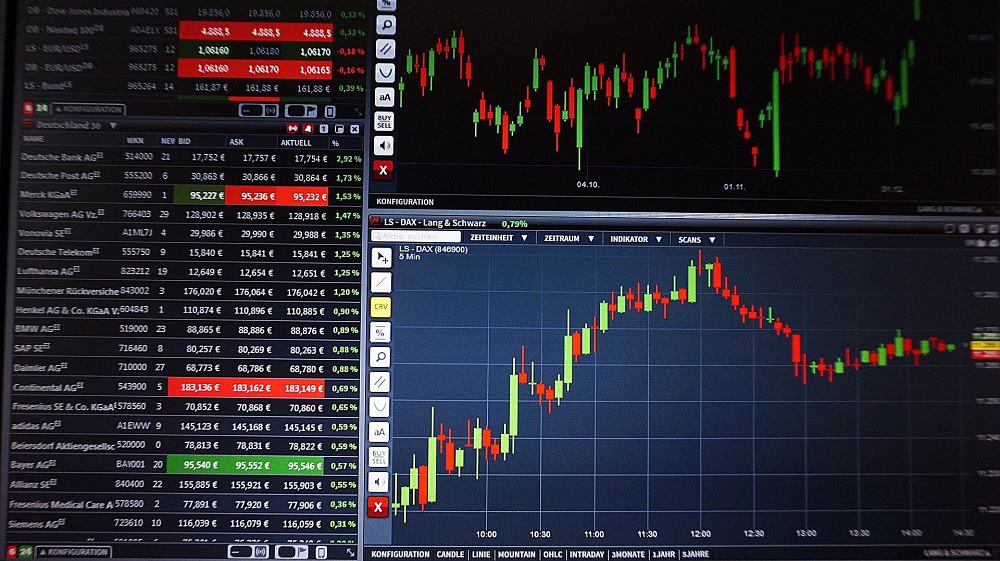 Forex Trading UK for beginners