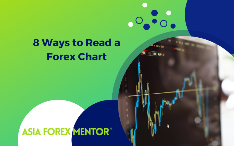 Reading Forex Charts Pdf