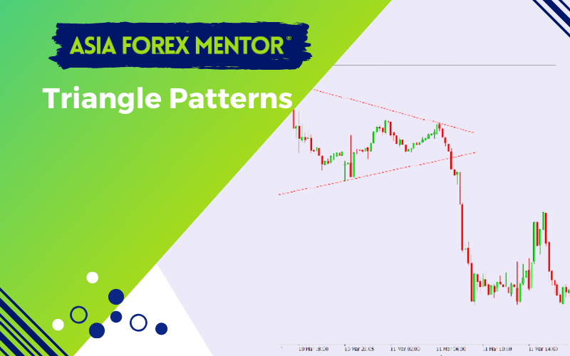 Triangle pattern forex