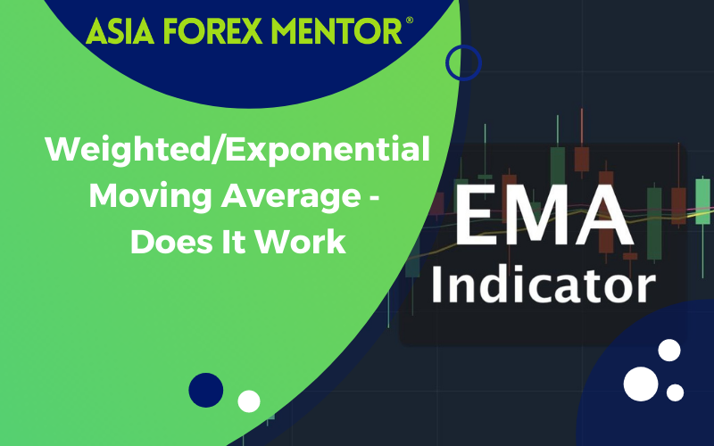 Weighted Exponential Moving Average