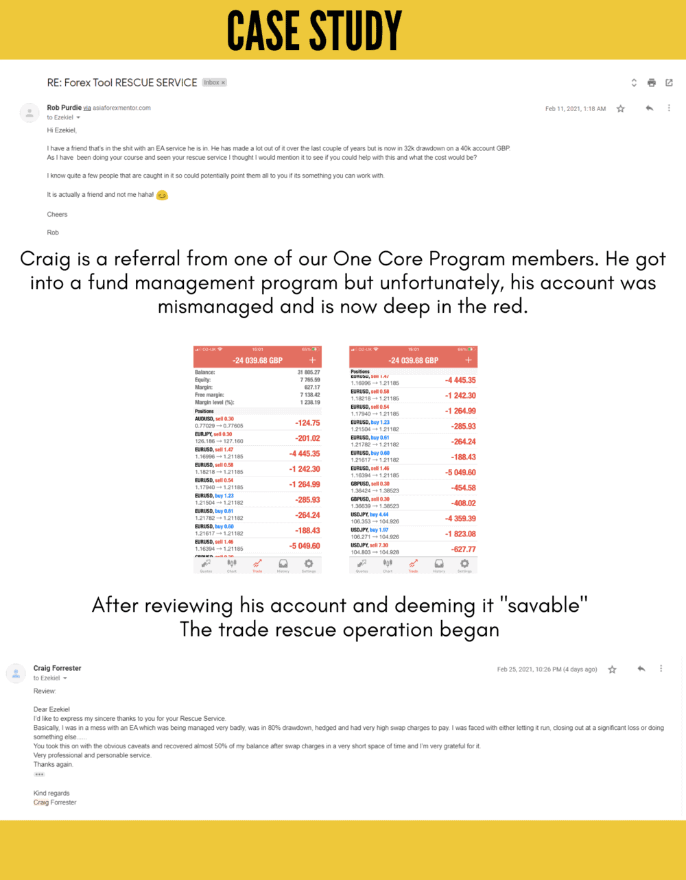 forex trade rescue case study