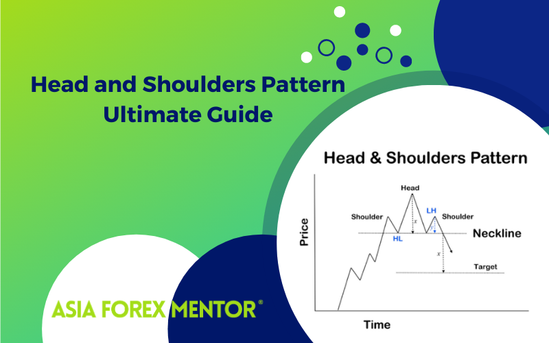 Head and Shoulders Pattern • Full Verdict • AsiaForexMentor