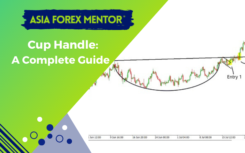 Cup and Handle Pattern Trading Strategy Guide