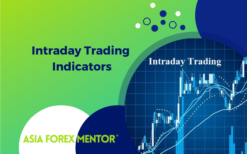 Intraday Indicators