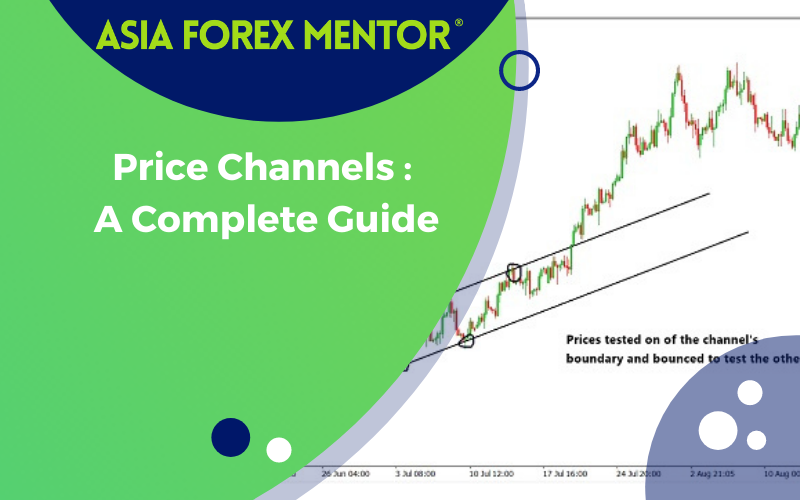 Price Channels