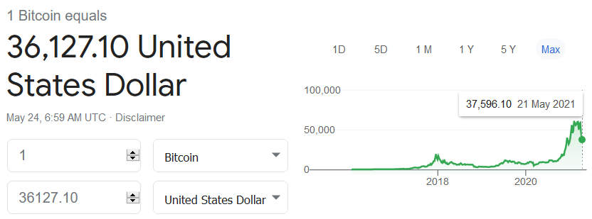 Crypto Market vs stock market 1