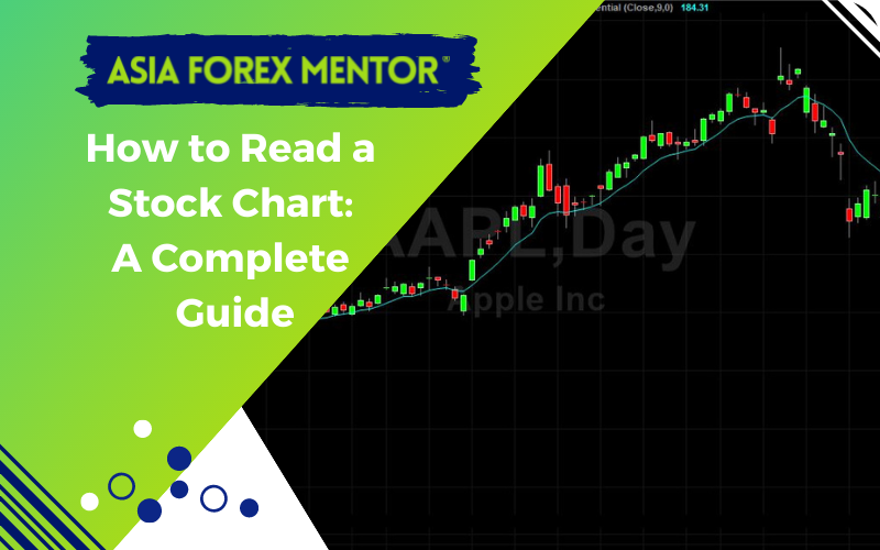 How to read a Stock Chart