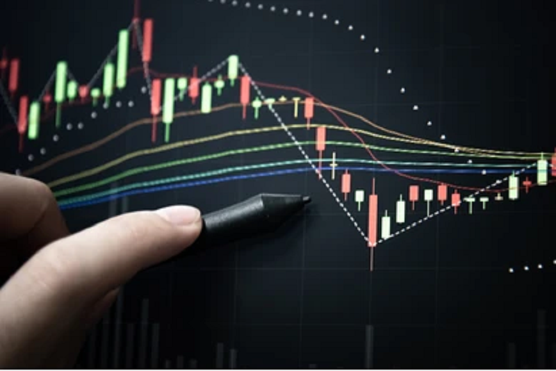 Information That Technical Indicators Offer