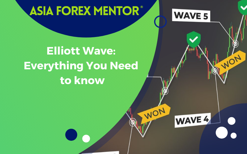 ELLIOTT WAVE