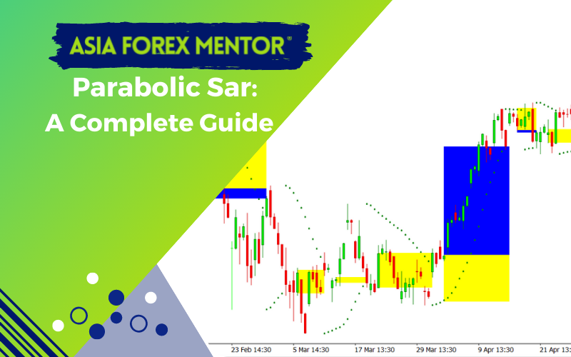 Parabolic Sar