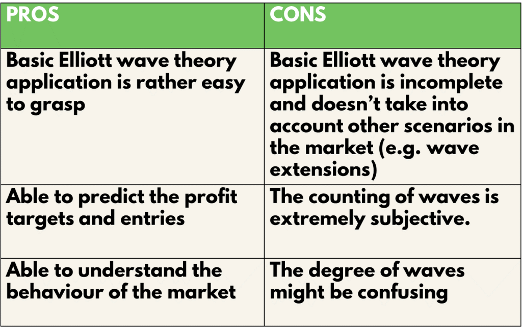 Pros and cons