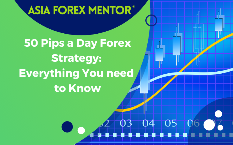 The Ultimate Guide to Laurentiu Damir’s 50 Pips a Day Forex Strategy The Ultimate Guide to Laurentiu Damir’s 50 Pips a Day Forex Strategy