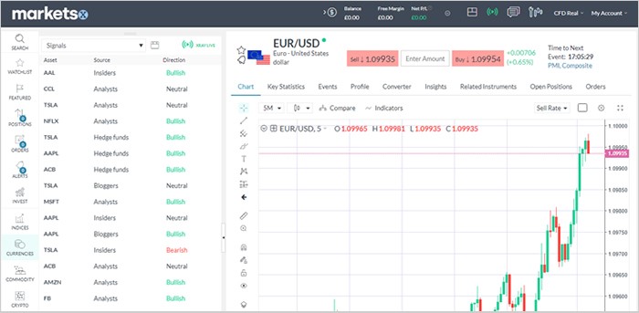 Tools and Trading Platforms