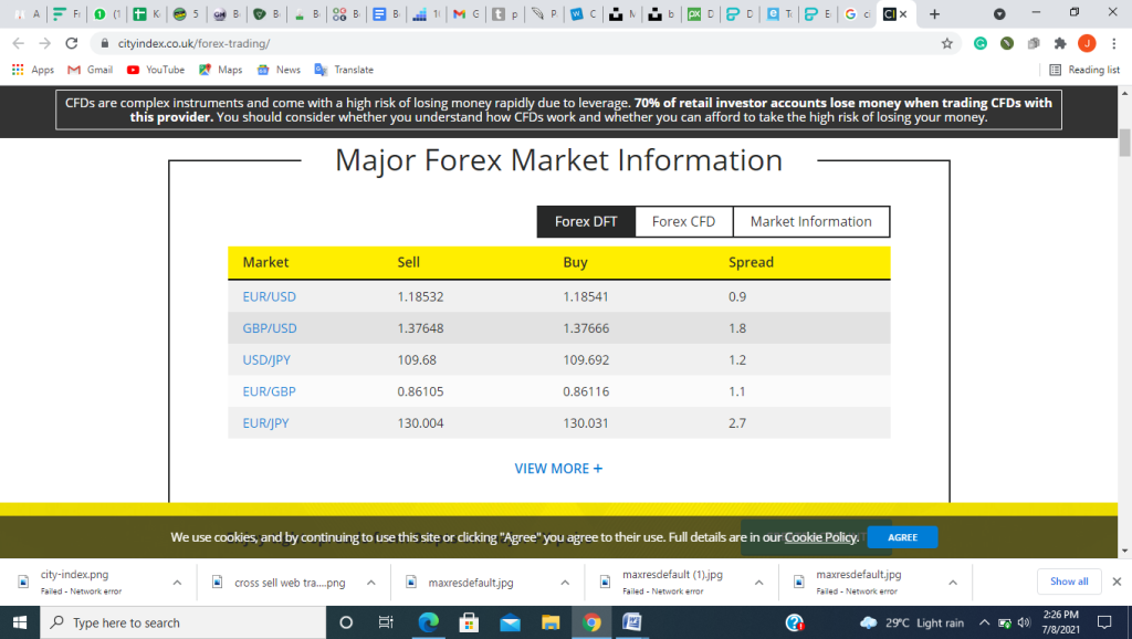 Traders Are Offered Access To Intelligent Trading Tools