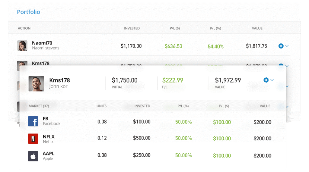 Cons of etoro