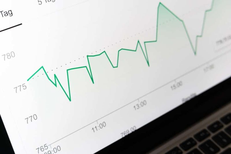 Consider Starting Small or Using a Demo Account