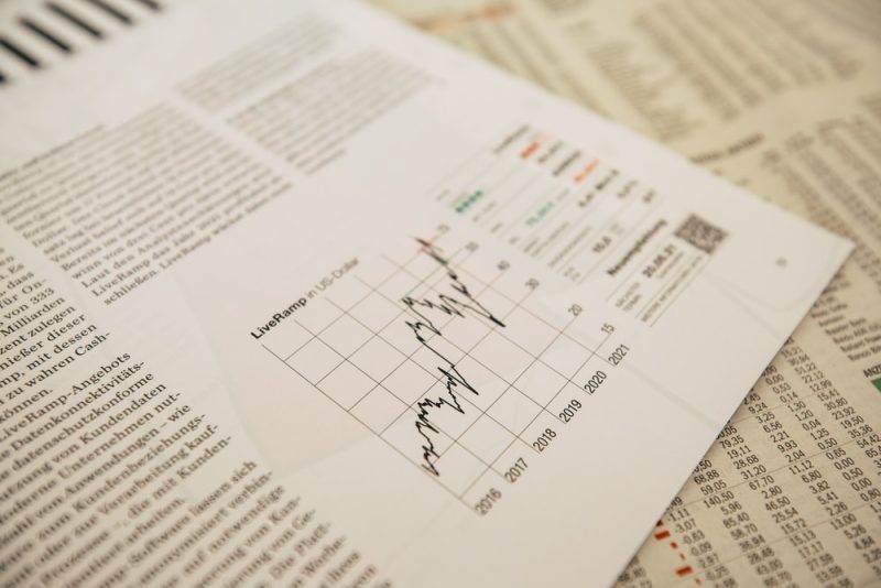 Forex Trading Risk Management