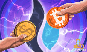 Huobi Trading