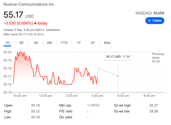 Nuance Communications via Microsoft