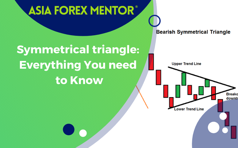 Symmetrical triangle