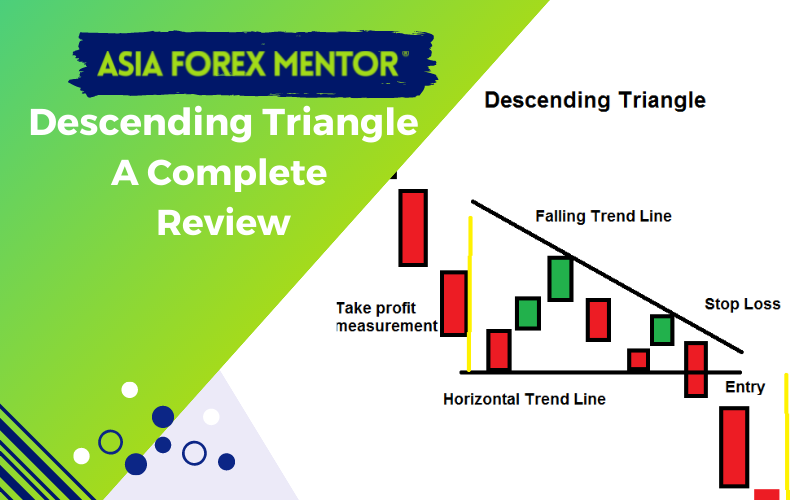 The Stochastic Indicator Complete Guide (1)