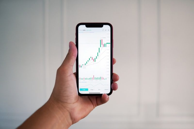 Types of Forex Markets