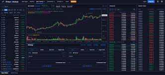 starting with the Huobi trading