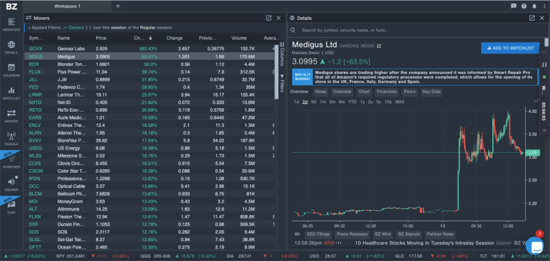 Benzinga Pro