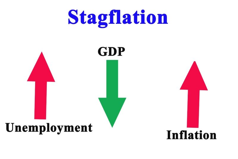 Controlling the Money Supply