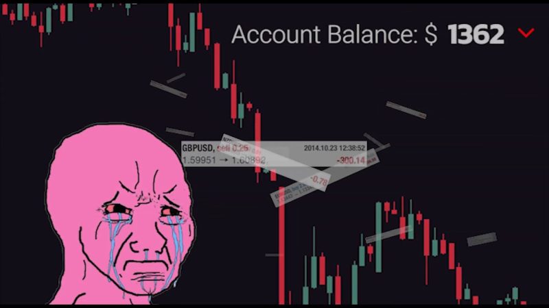 meme stocks drop