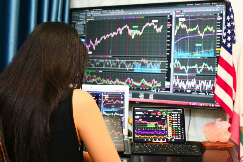 What Is the W Pattern Trading?