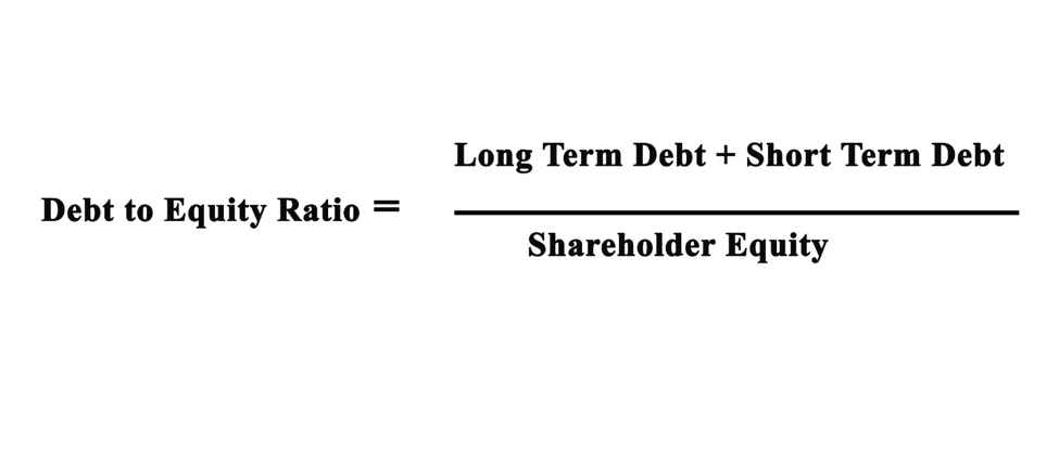 Debt To Equity Ratio