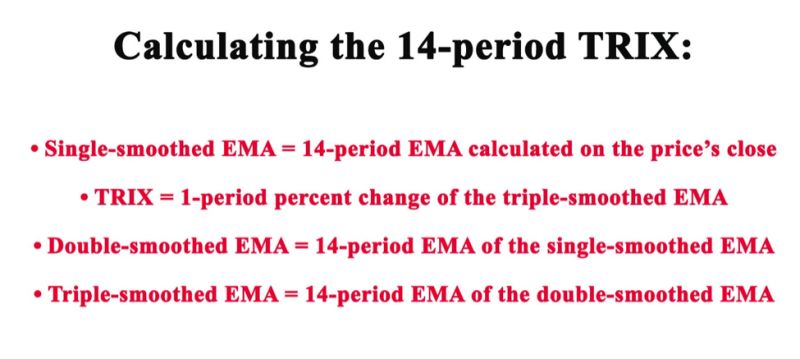 TRIX Calculation