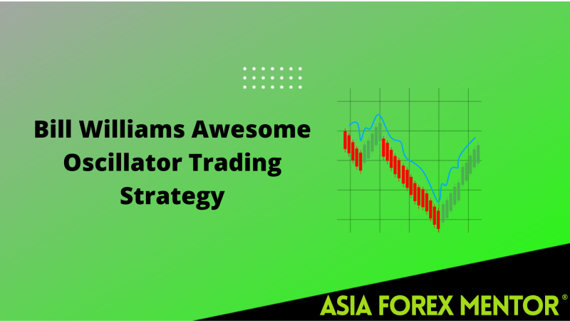 Bill Williams Alligator Trading Strategy