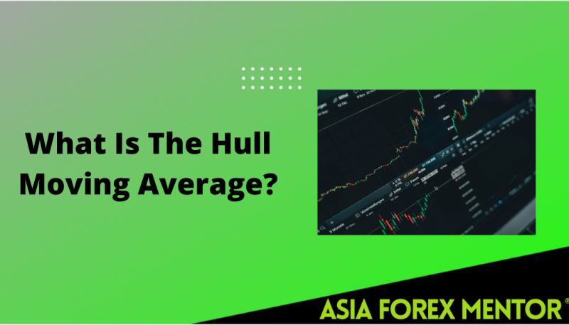 Hull Moving Average