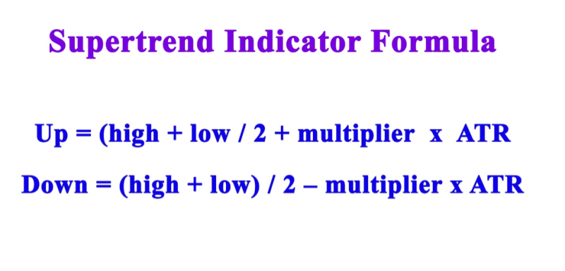 Supertrend Indicator Formula