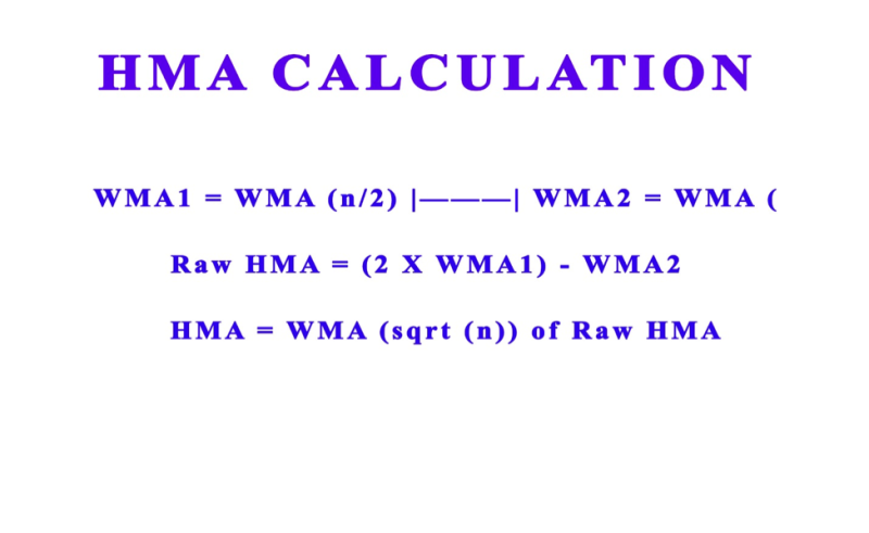 HMA Calculation