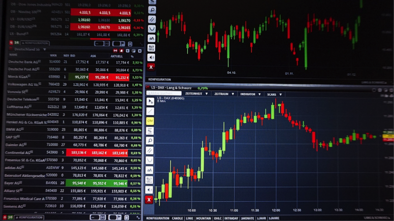 ECN Trading