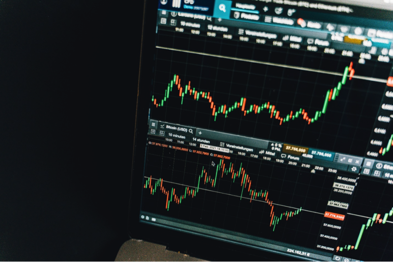 Position Trading