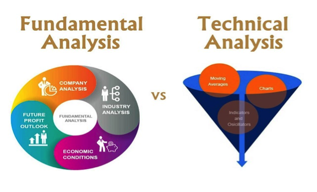 Social Trading 4