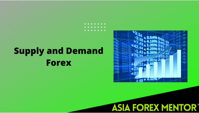 supply and demand forex