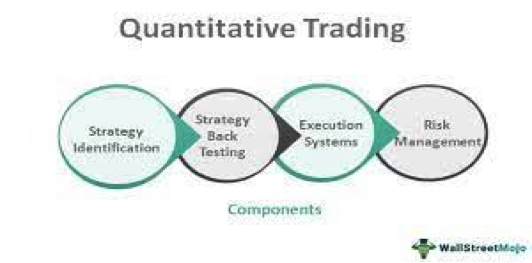 quant trading