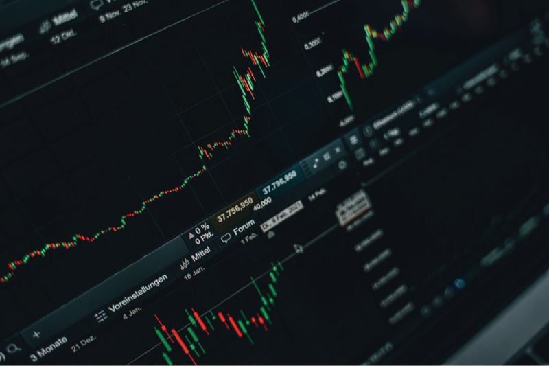 Squeeze Momentum Indicator